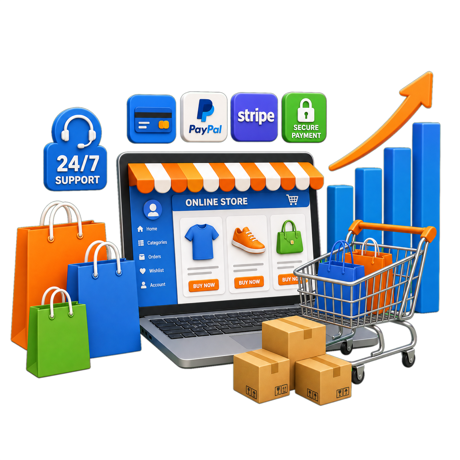 ecommerce services