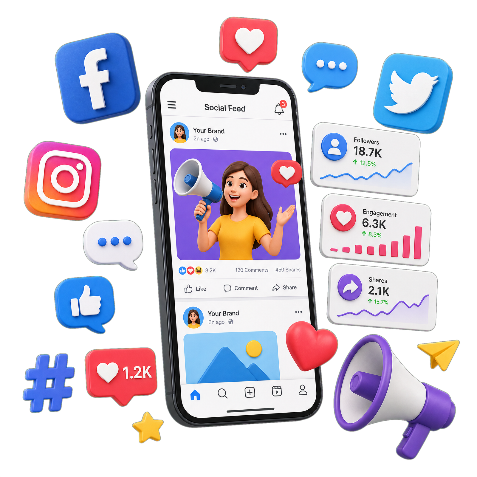 social media marketing