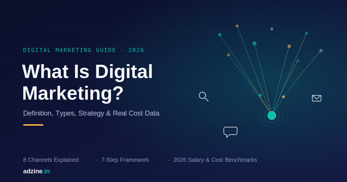 what-is-digital-marketing-feature-image